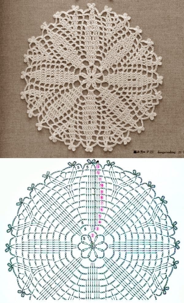 Gráfico de toalha de crochê com flor